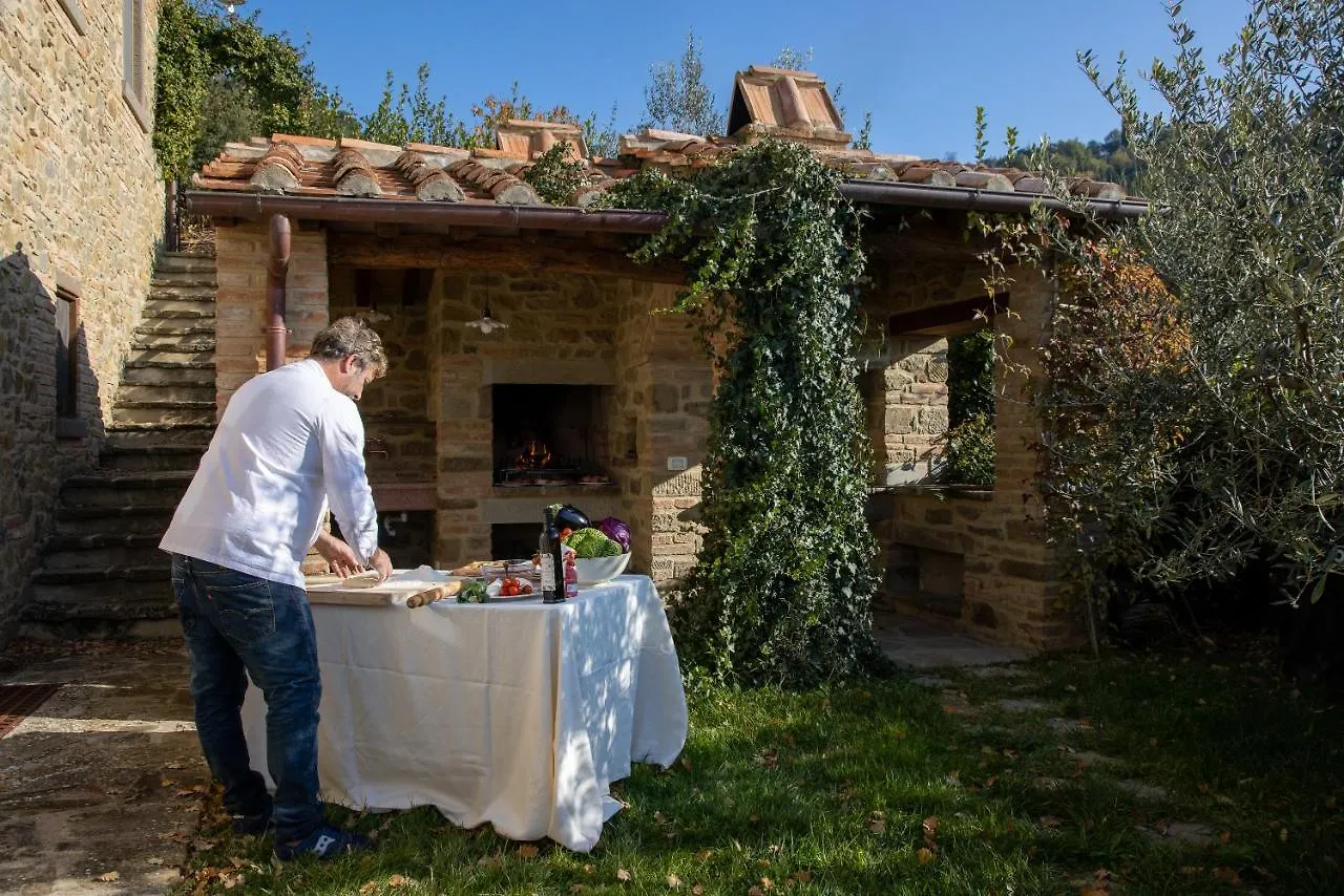 Βίλα Casa Lamate Κορτόνα