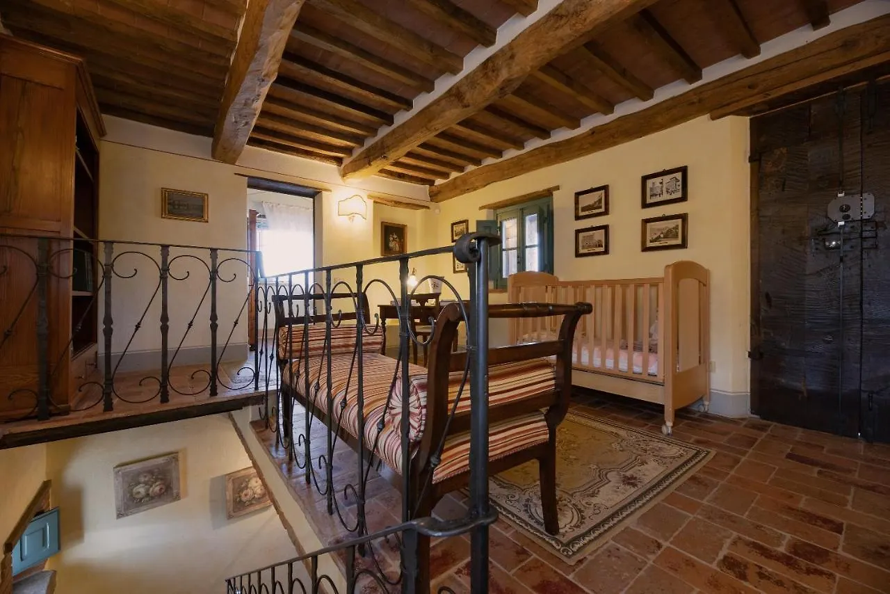 Βίλα Casa Lamate Κορτόνα
