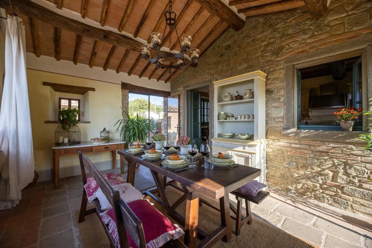 Βίλα Casa Lamate Κορτόνα