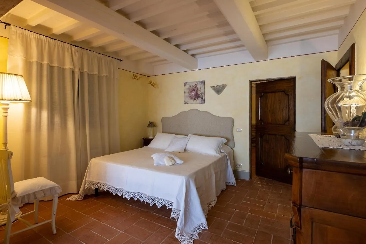 Βίλα Casa Lamate Κορτόνα
