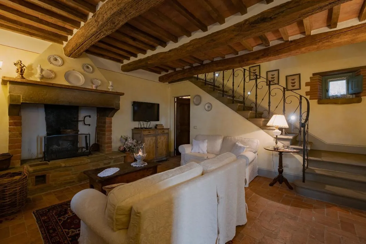 Βίλα Casa Lamate Κορτόνα